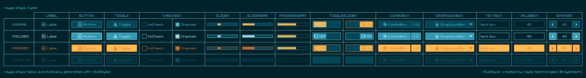 cyber style table